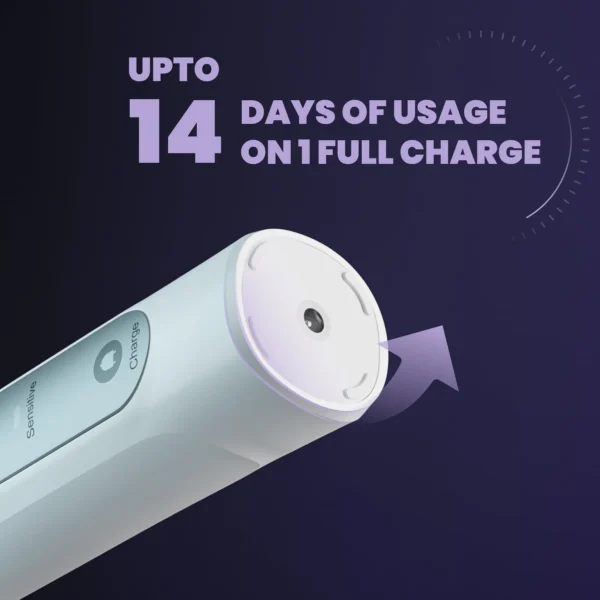 Hammer Ultra Flow Plus Oscillating Electric Toothbrush with 2 Brush Heads - Image 4