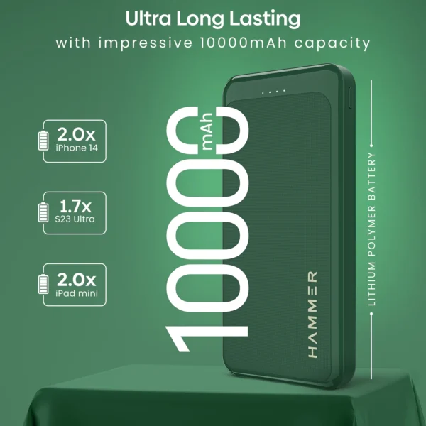 Hammer Ultra Charge 10000mAh Fast Charging Powerbank - Image 5