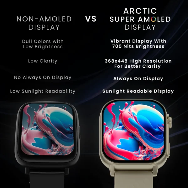 Hammer Arctic 2.04" Super Amoled Display Bluetooth Calling Smartwatch - Image 7